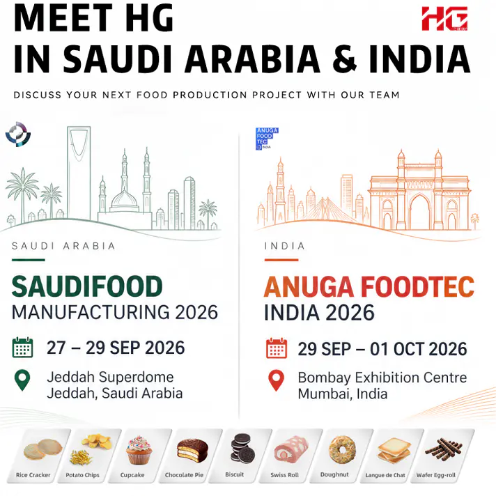 Saudi Food Manufacturing 2026 および Anuga FoodTec India 2026 で HG Food Machinery を紹介